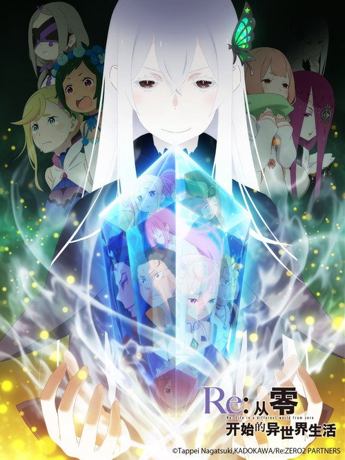 Re：从零开始的异世界生活