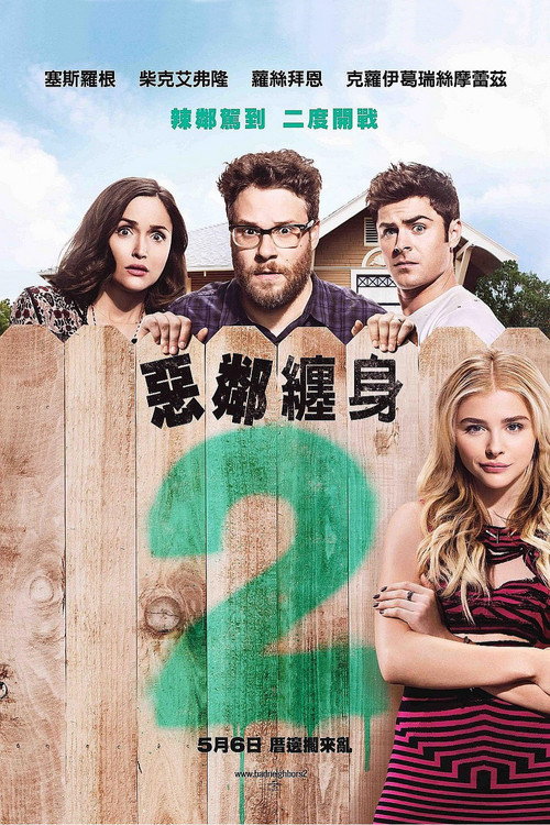 邻居大战2:姐妹会崛起